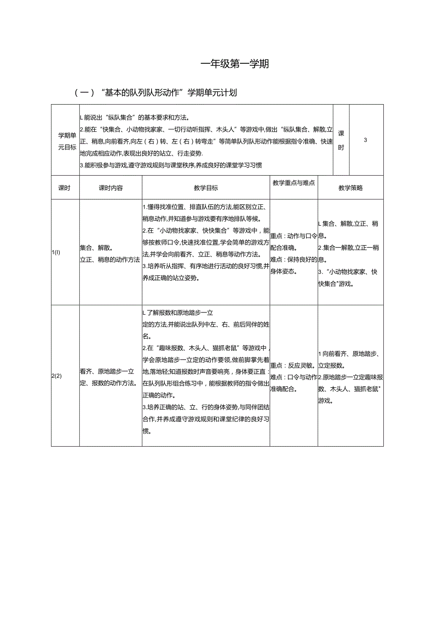 一年级体育第一学期教学计划.docx_第2页