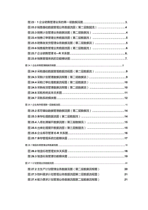 完整的ERP流程图大全.docx