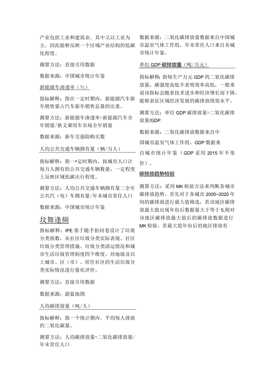 城市双碳指数指标体系（方法学）.docx_第3页