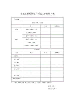 上海市住宅工程质量分户验收管理办法2024.docx