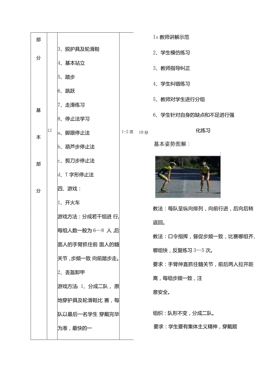 轮滑课教案教学设计.docx_第2页