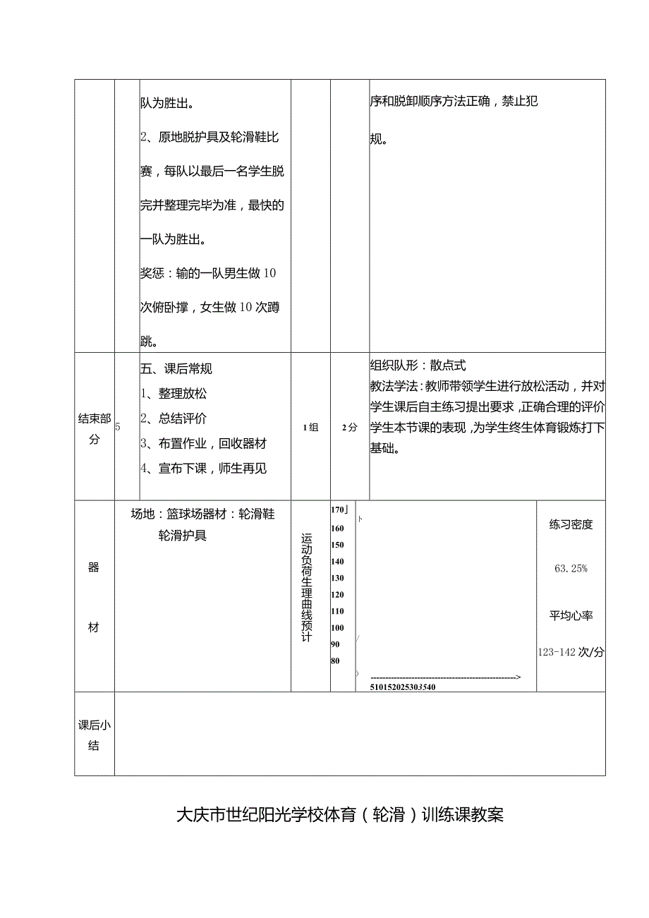 轮滑课教案教学设计.docx_第3页