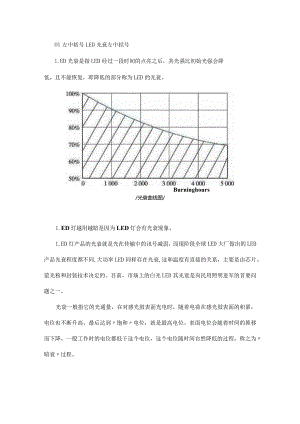 为什么LED灯会越用越暗？为什么会闪烁？.docx