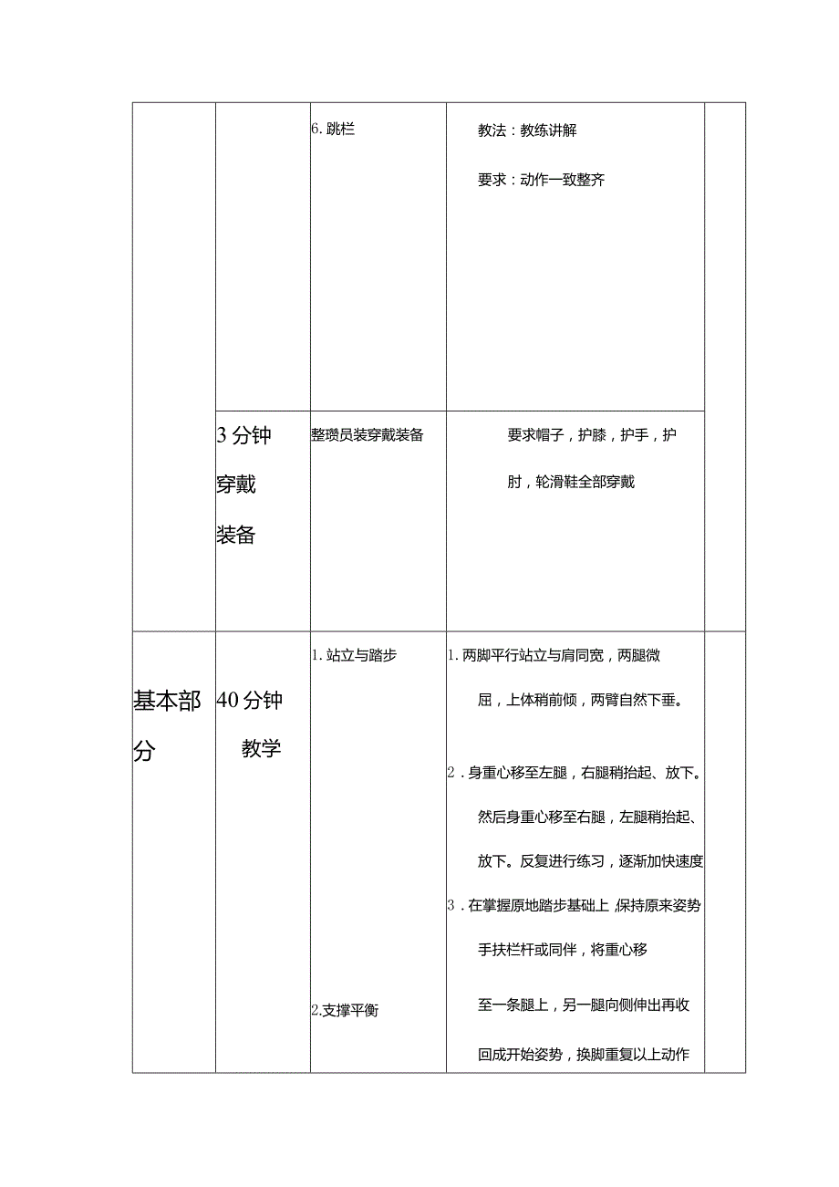 轮滑初级教学教案.docx_第2页