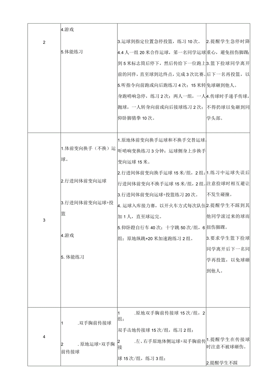 水平二四年级篮球18课时大单元设计-----传接球+投篮技术组合.docx_第3页