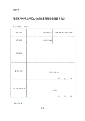 河北区行政事业单位办公设备家具超标准配置审批表.docx