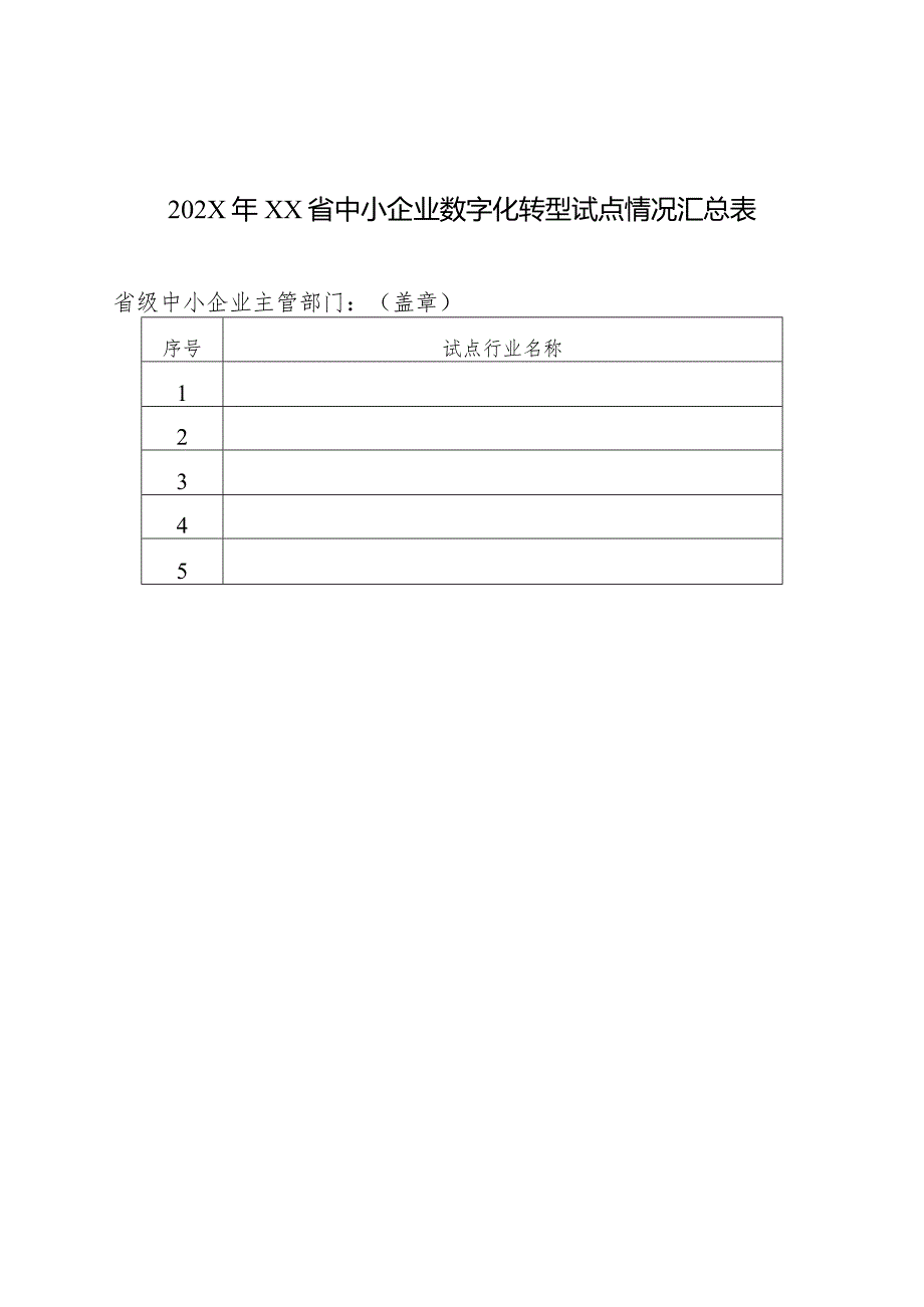 中小企业数字化转型试点实施方案（模板）.docx_第3页