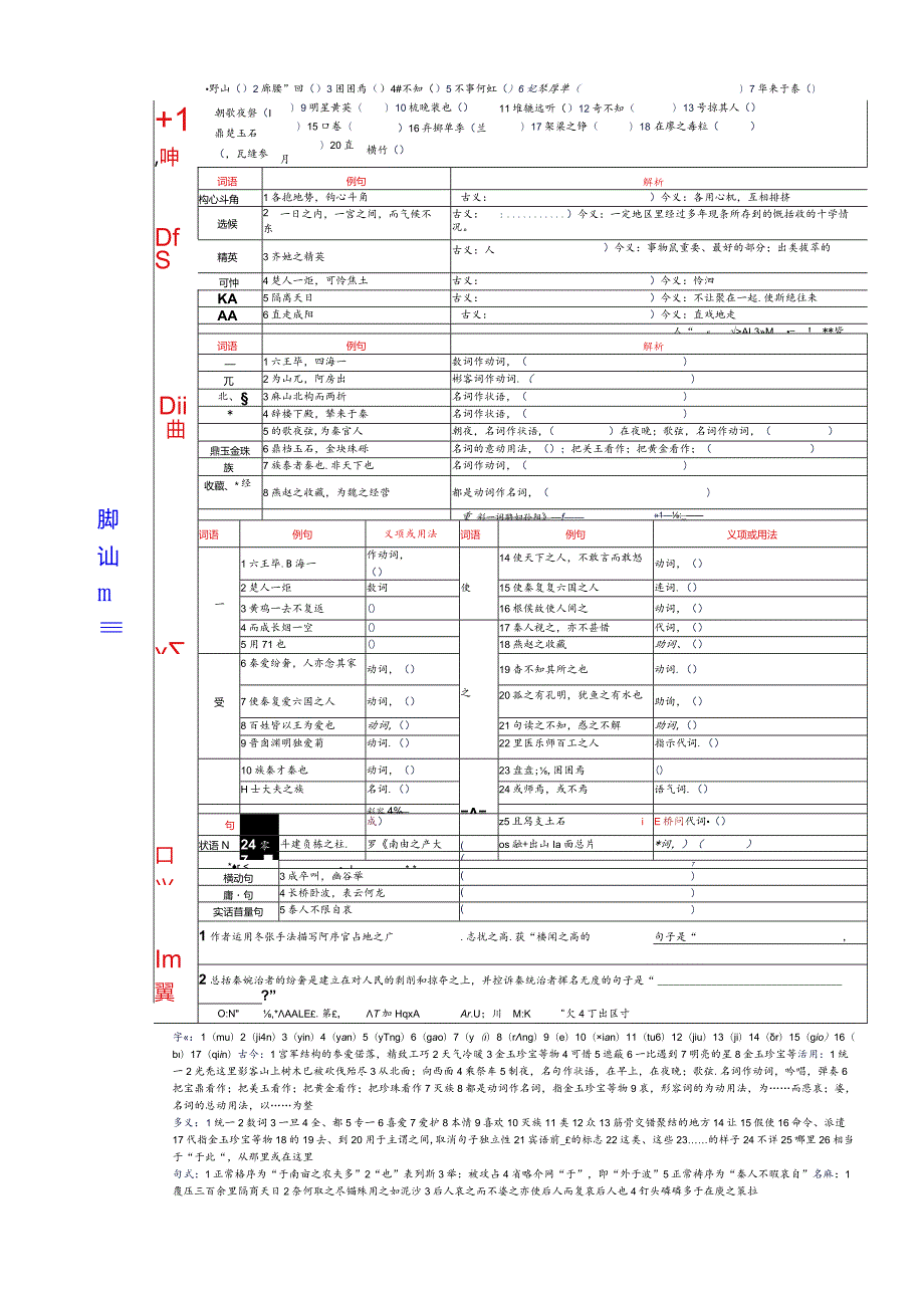 11一课一表衔接教考必修下《阿房宫赋》简表编辑版文言文.docx_第1页