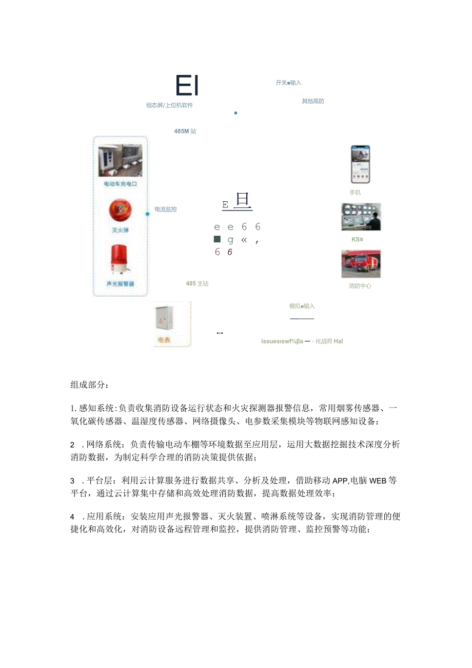 智慧消防物联网报警系统.docx_第2页