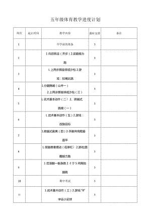 五年级体育教学设计.docx