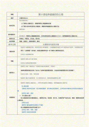 《高职大学生心理健康》教案第9课培养健康的性心理.docx