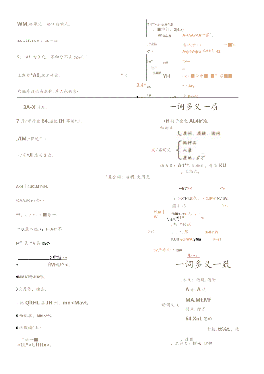 微专题记忆积累文言实词（7）（学霸笔记系列）记忆版.docx_第1页