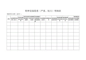 特种设备隐患（严重、较大）明细表.docx