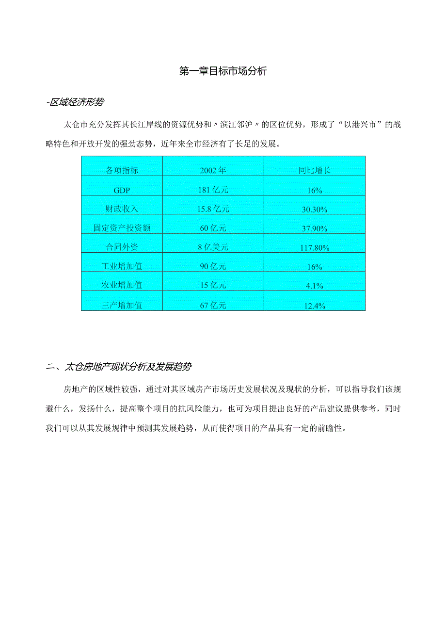 太仓市人民北路地块彩虹天下项目可行性研究报告.docx_第3页