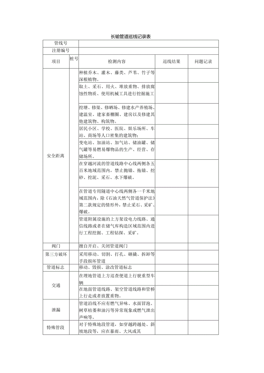 长输管道巡线记录表.docx_第1页