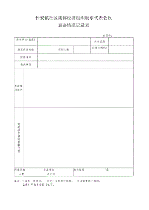 社区集体资产管理实施细则-附件3、股东代表会议表决记录表.docx