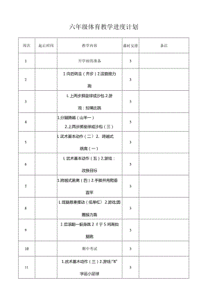 六年级体育教学设计.docx