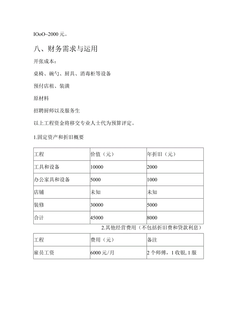 甜品店创业实施计划书.docx_第3页