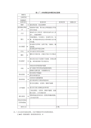 场（厂）内专用机动车辆日检记录表.docx