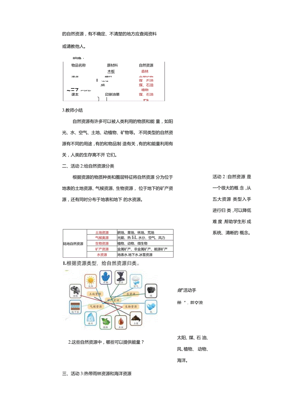 3-9《多种多样的自然资源》教学设计苏教版科学六年级下册.docx_第3页