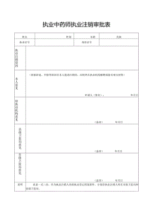 执业中药师执业注销审批表.docx