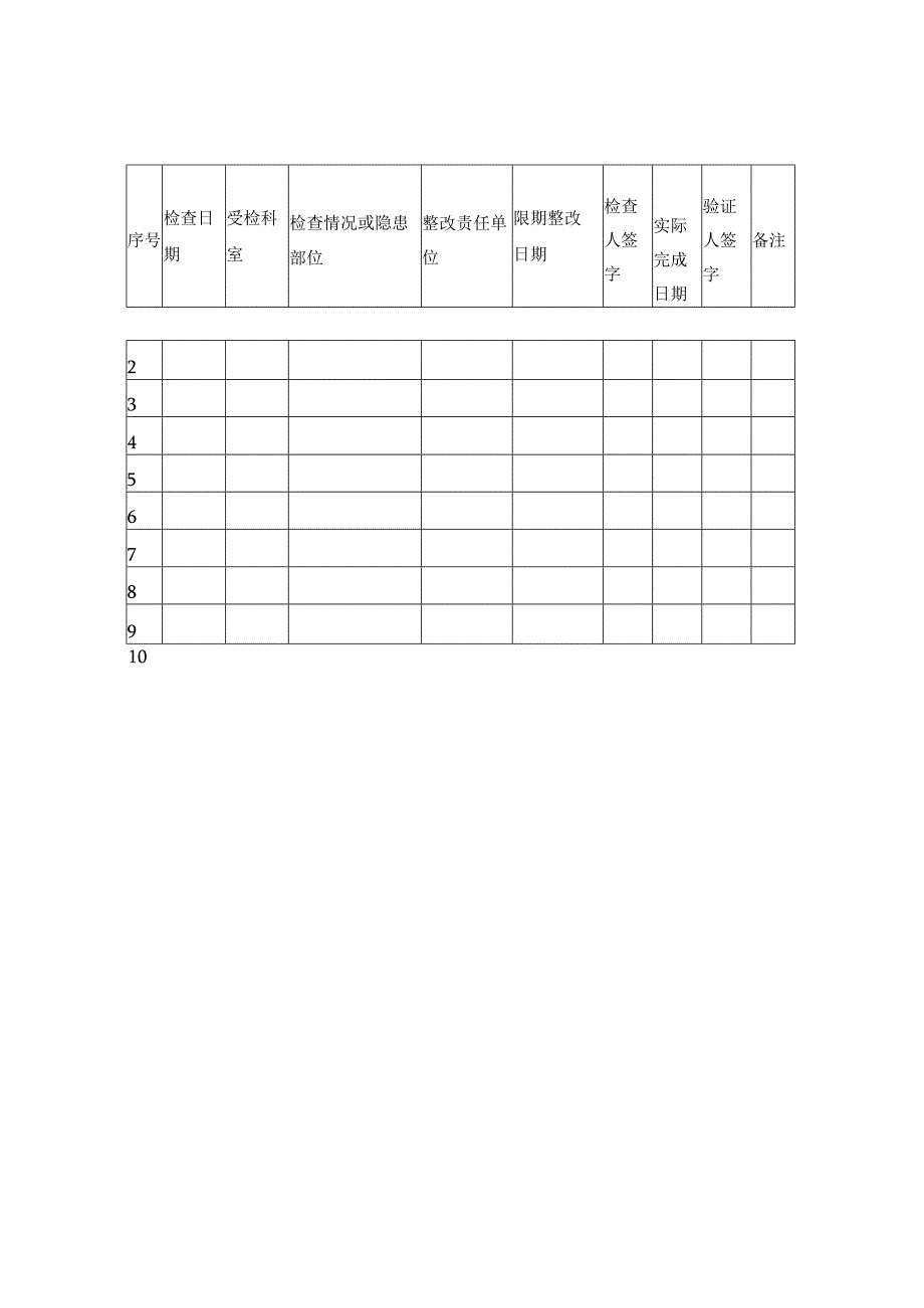 防火、防爆和禁烟管理制度.docx_第3页