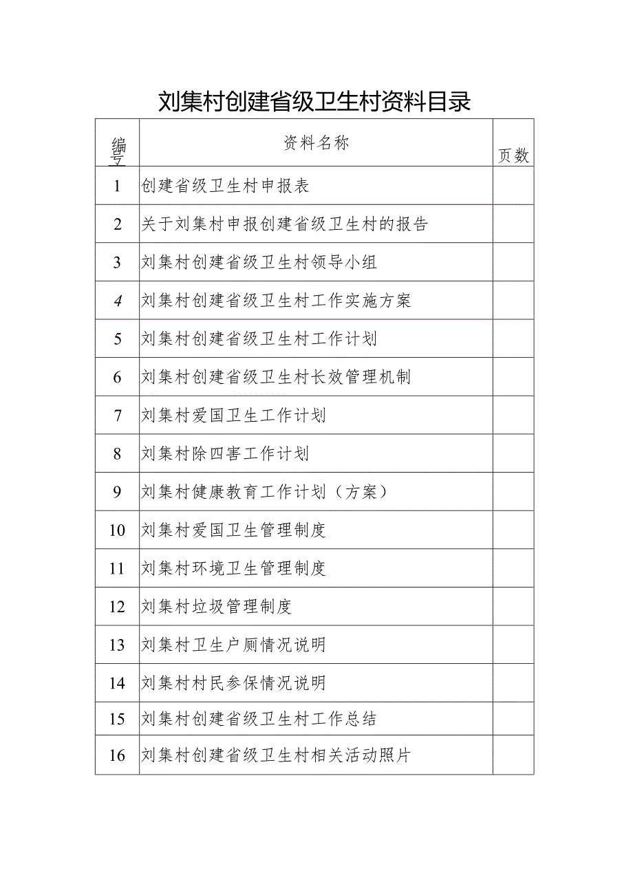 刘集村创建省级卫生村资料目录.docx_第1页