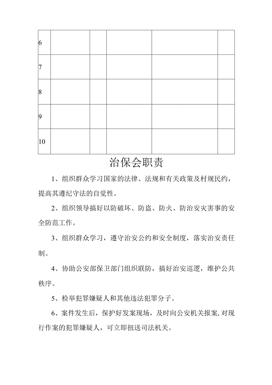 派出所治保组织档案.docx_第2页