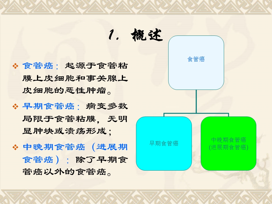 食管癌的诊断和治疗原则.ppt_第3页