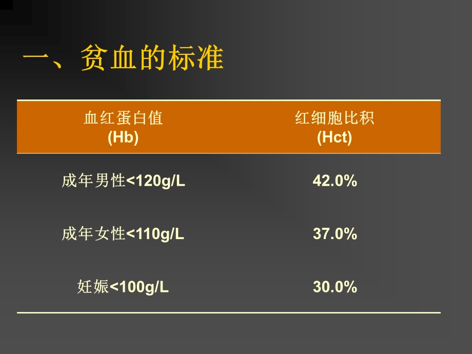 贫血的诊断.ppt_第3页