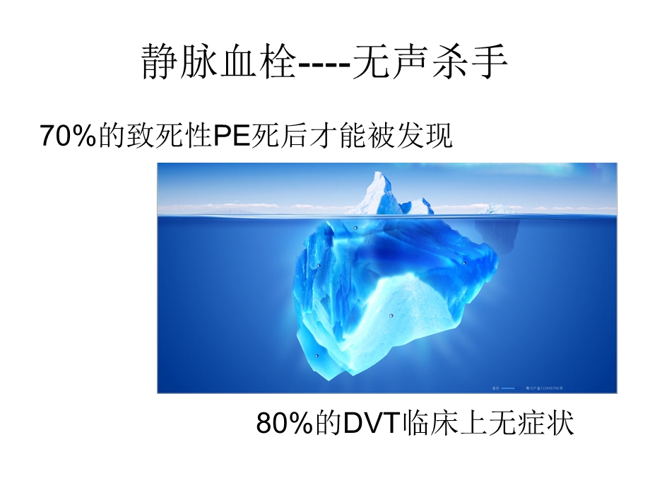 髋关节置换术后静脉栓塞症的预防.ppt_第3页