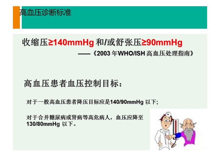 高血压四项的临床意义ppt.ppt_第3页