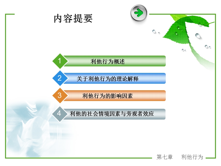 社会心理学第七章利他行为(精品).ppt_第3页