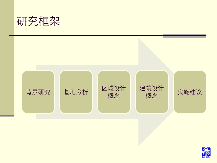 敦煌市家庭旅馆设计.ppt_第2页