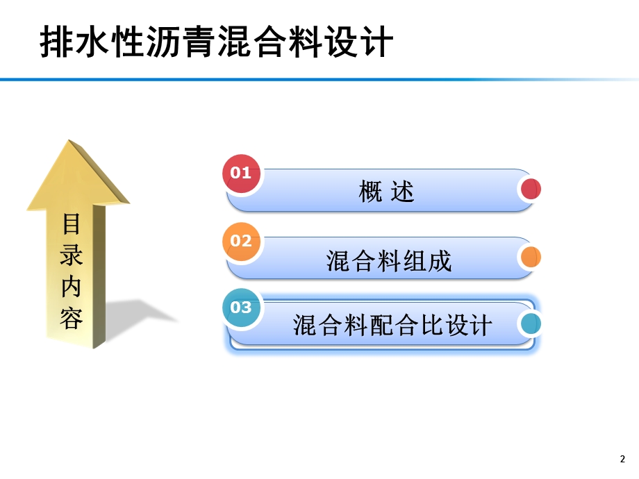 排水性沥青混合料配合比设计.ppt_第2页