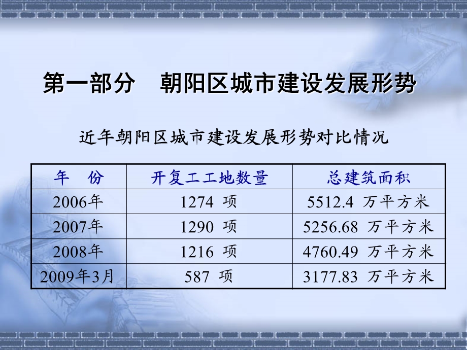 施工安全培训资料.ppt_第2页