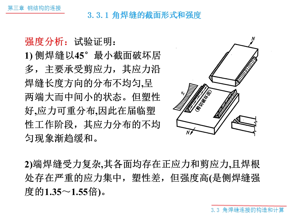 教学PPT钢结构焊接连接.ppt_第2页