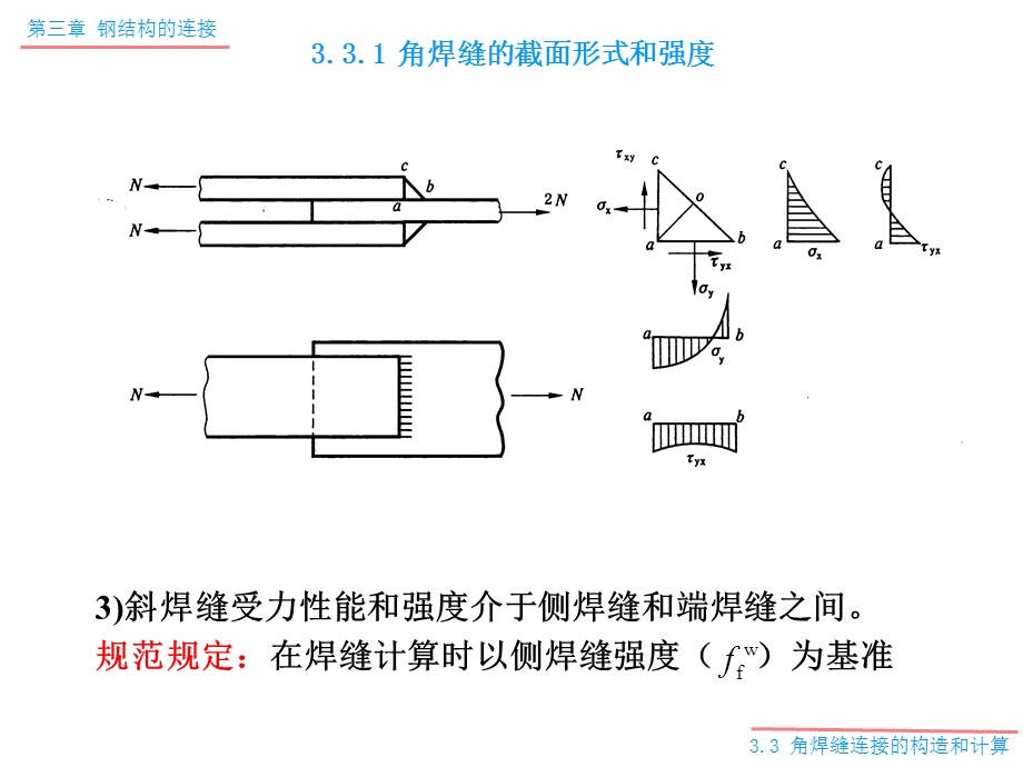 教学PPT钢结构焊接连接.ppt_第3页