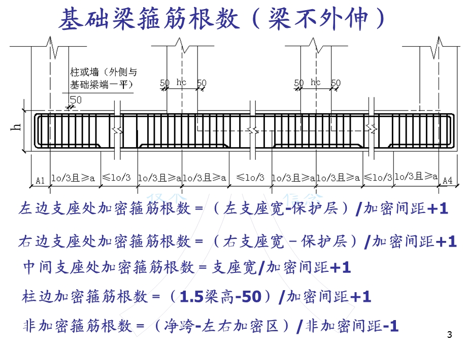 钢筋知识培训讲座PPT.ppt_第3页