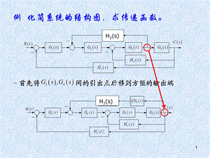 控制工程基础控制系统的框图及其化简练习题.ppt