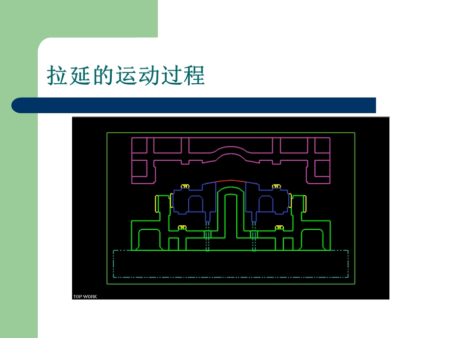 拉延模结构设计.ppt_第2页