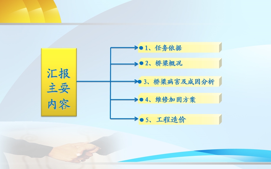 桥梁加固汇报材料PPT.ppt_第2页