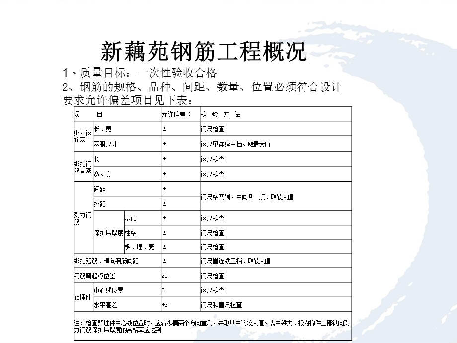 钢筋工程培训.ppt_第3页