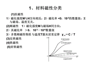 材料物理性能 干货【ppt】 .ppt