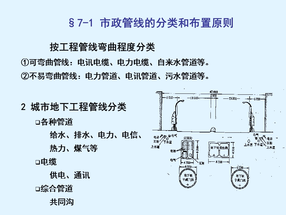 教学PPT城市地下市政管线设施规划.ppt_第3页