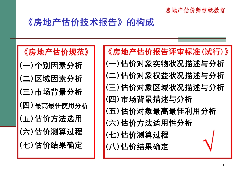 房地产估价技术报告(评审标准1).ppt_第3页