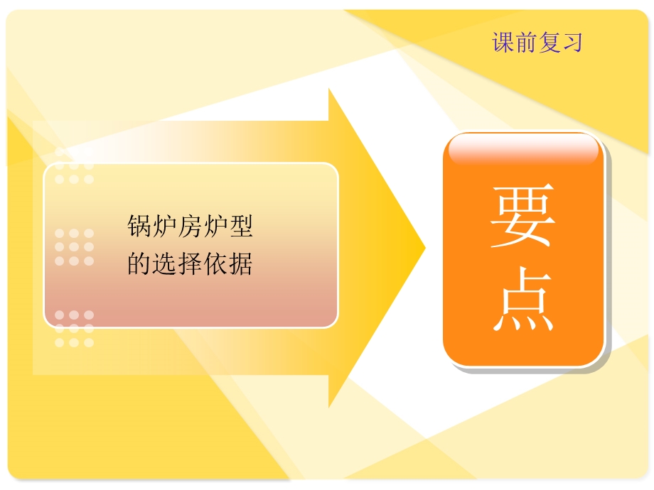 锅炉房炉型.ppt_第1页