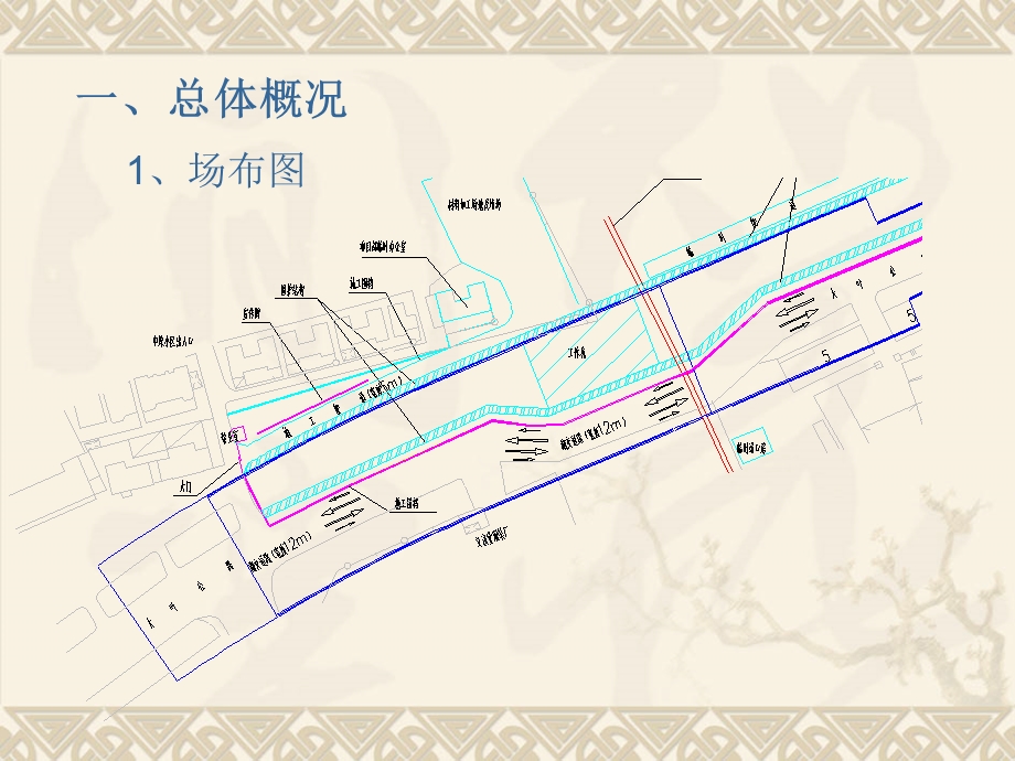 铁路改建工程箱涵顶进专项施工方案.ppt_第2页