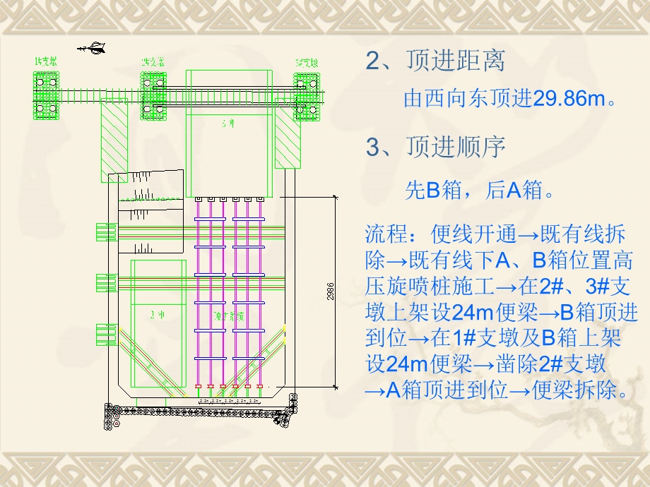 铁路改建工程箱涵顶进专项施工方案.ppt_第3页