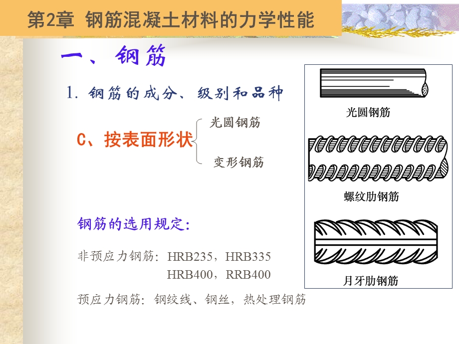 钢筋混凝土材料的力学性能.ppt_第3页